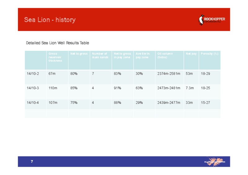 APRIL 2011 CORPORATE UPDATE – Rockhopper Exploration – slide 7