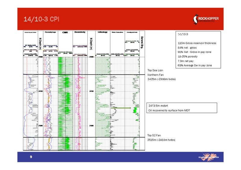 APRIL 2011 CORPORATE UPDATE – Rockhopper Exploration – slide 9