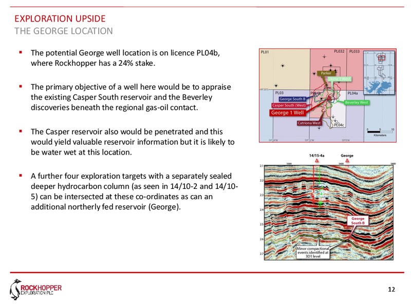 JULY 2013 CORPORATE UPDATE – Rockhopper Exploration – slide 11