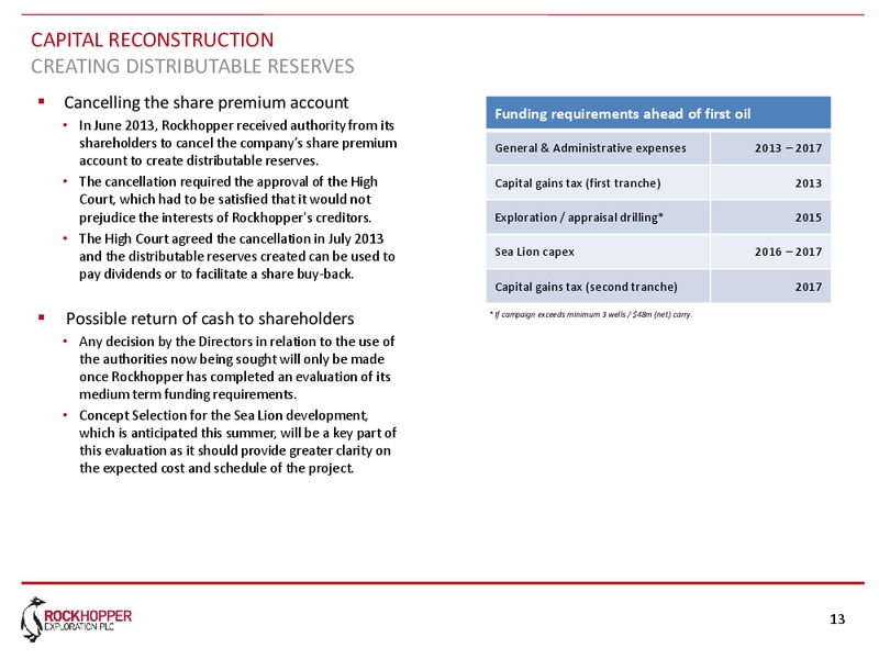 JULY 2013 CORPORATE UPDATE – Rockhopper Exploration – slide 12