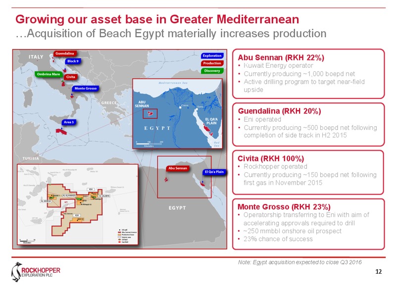 July 2016 Investor Presentation – Rockhopper Exploration – slide 11