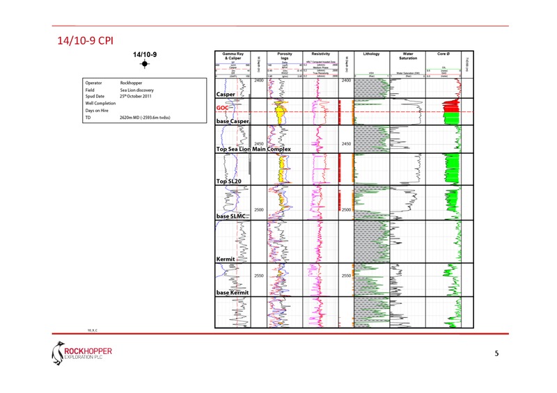 MERRILL LYNCH INVESTOR CONFERENCE – Rockhopper Exploration – slide 4