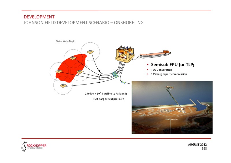 CAPITAL MARKETS PRESENTATION – Rockhopper Exploration – slide 46