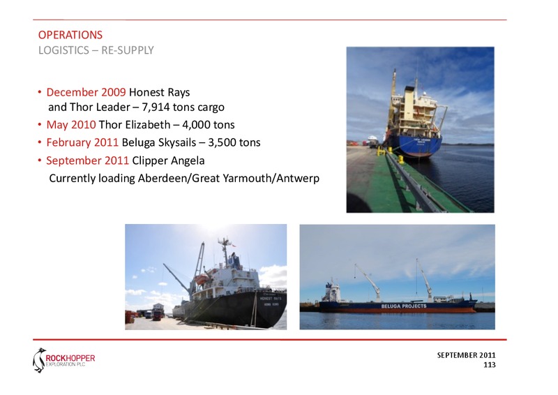 SEPTEMBER 2011 INVESTOR PRESENTATION – Rockhopper Exploration – slide 30