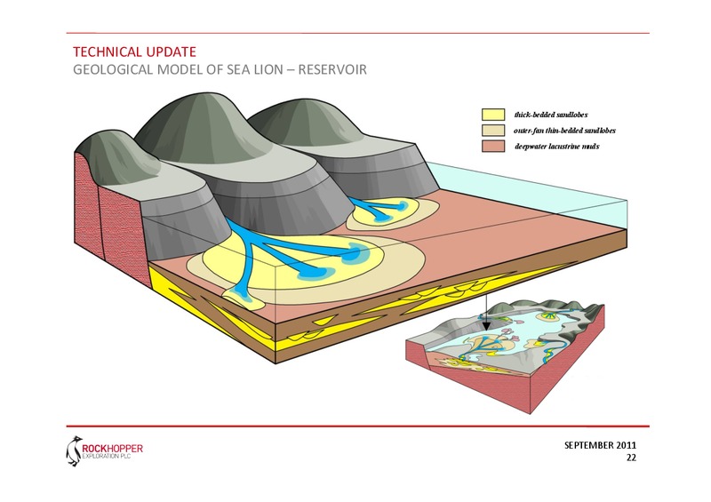 CAPITAL MARKETS PRESENTATION – Rockhopper Exploration – slide 11
