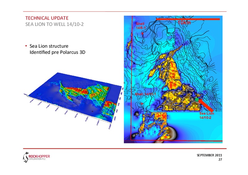 CAPITAL MARKETS PRESENTATION – Rockhopper Exploration – slide 16