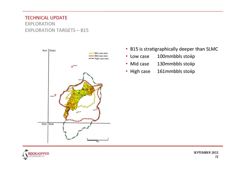 CAPITAL MARKETS PRESENTATION – Rockhopper Exploration – slide 61