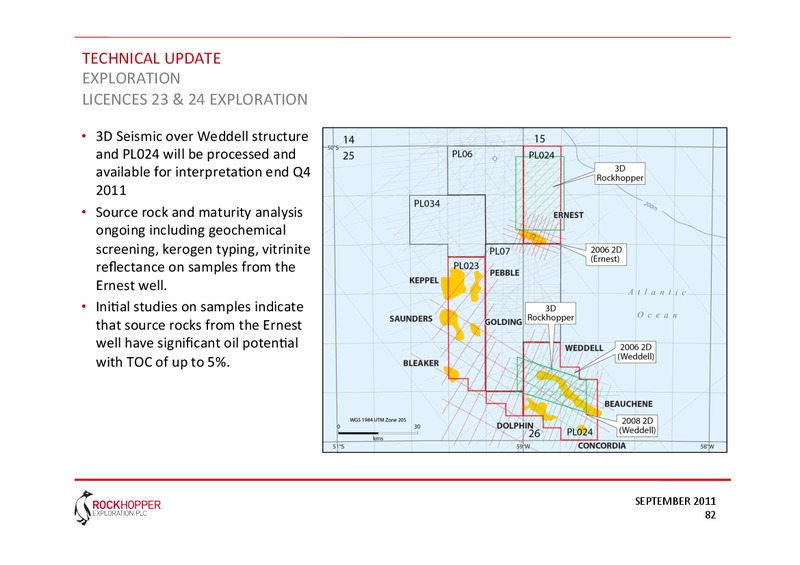 CAPITAL MARKETS PRESENTATION – Rockhopper Exploration – slide 71