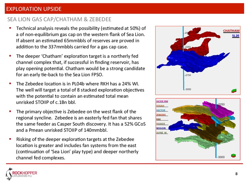 SEPTEMBER 2013 ANNUAL GENERAL MEETING – Rockhopper Exploration – slide 7