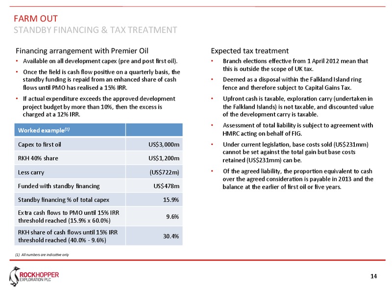 NOVEMBER 2012 INVESTOR UPDATE – Rockhopper Exploration – slide 13
