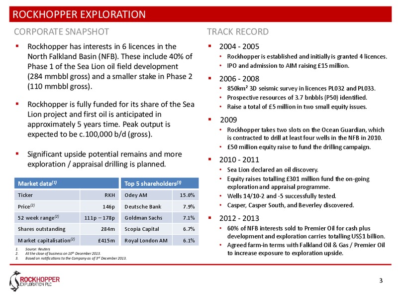 DECEMBER 2013 CORPORATE UPDATE – Rockhopper Exploration – slide 2