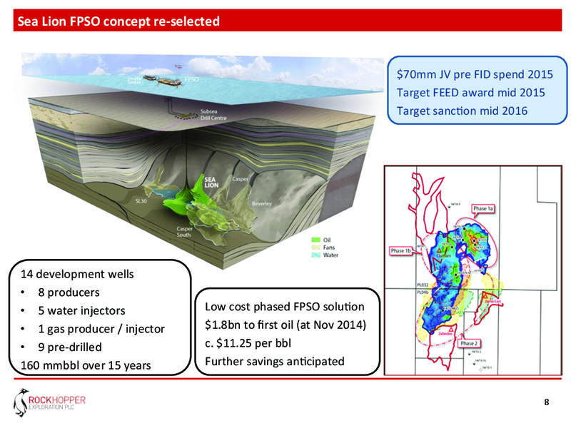 May 2015 Annual General Meeting – Rockhopper Exploration – slide 7