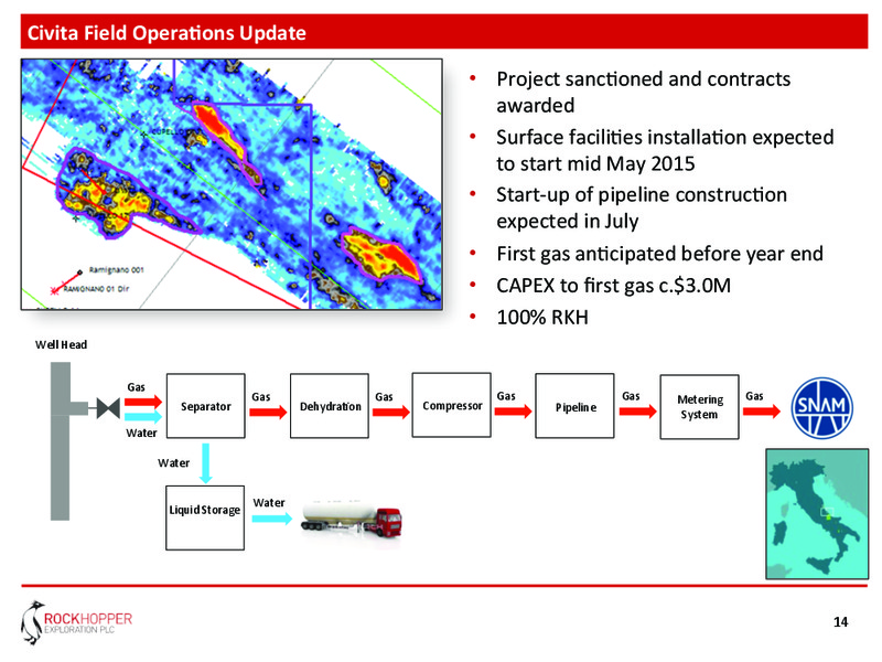 May 2015 Annual General Meeting – Rockhopper Exploration – slide 13