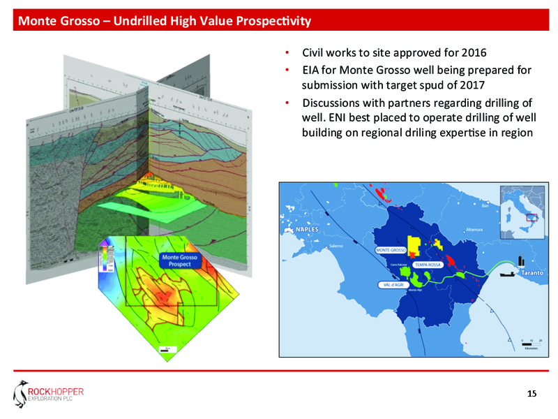 May 2015 Annual General Meeting – Rockhopper Exploration – slide 14