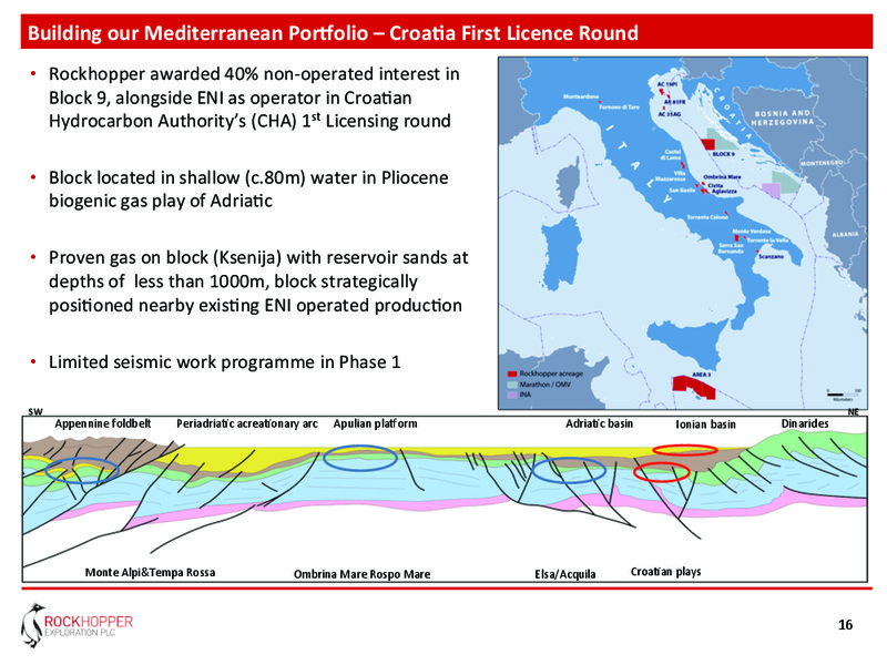 May 2015 Annual General Meeting – Rockhopper Exploration – slide 15