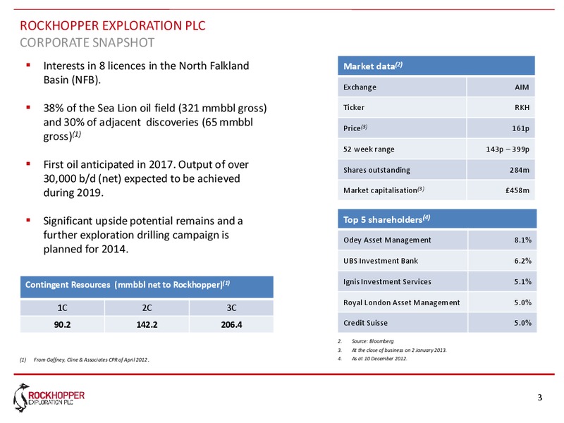 2013 Corporate Update – Rockhopper Exploration – slide 2