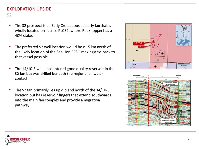 2013 Corporate Update – Rockhopper Exploration – slide 9