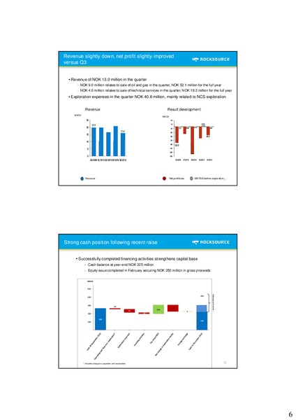 Q4 2010 – Rocksource – slide 7