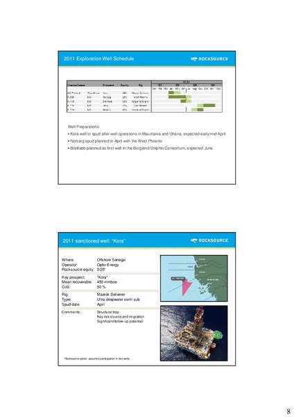 Q4 2010 – Rocksource – slide 9