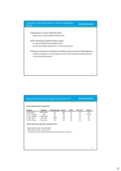 Q4 2010 – Rocksource – slide 18