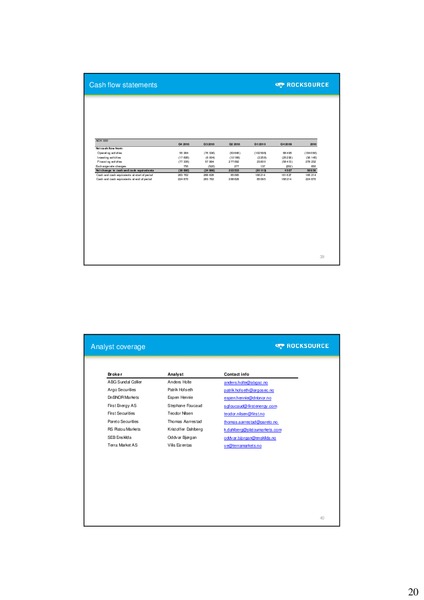 Q4 2010 – Rocksource – slide 21
