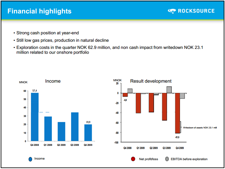 February 2010 Investor Presentation – Rocksource – slide 5