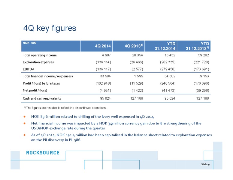 Q4 2014 – Rocksource – slide 8