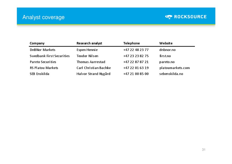 Q4 2011 – Rocksource – slide 31