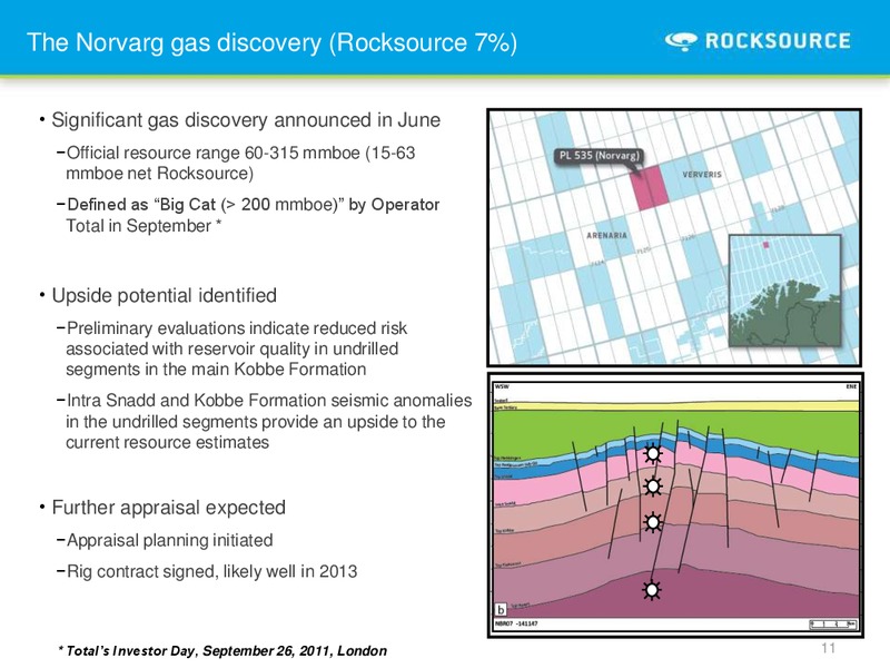SWEDBANK NORDIC ENERGY SUMMIT – Rocksource – slide 11