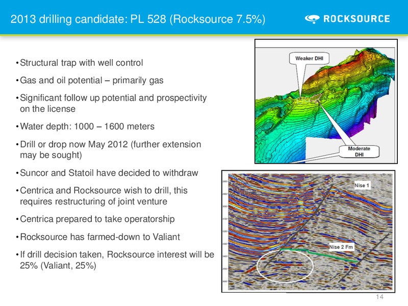 SWEDBANK NORDIC ENERGY SUMMIT – Rocksource – slide 14