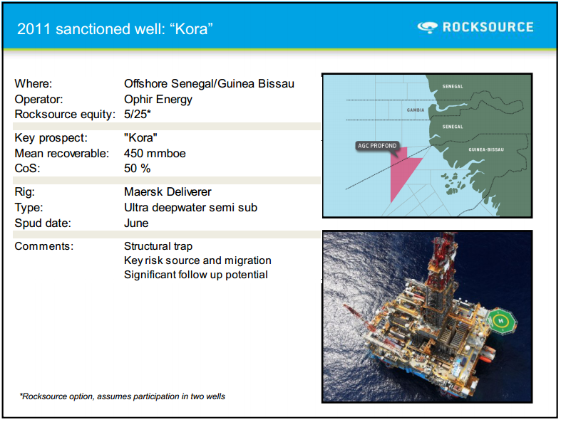 Q1 2011 Results – Rocksource – slide 13