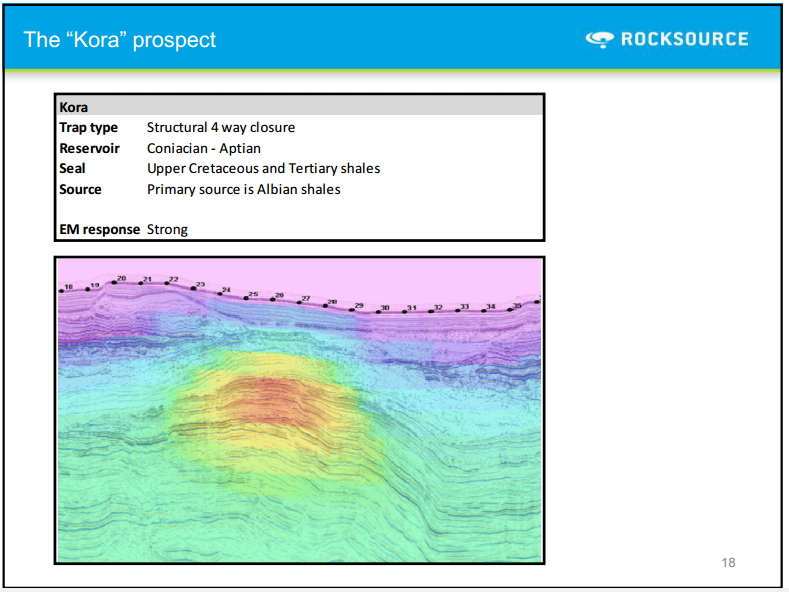 Q1 2011 Results – Rocksource – slide 14