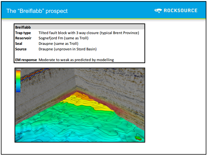 Q1 2011 Results – Rocksource – slide 16
