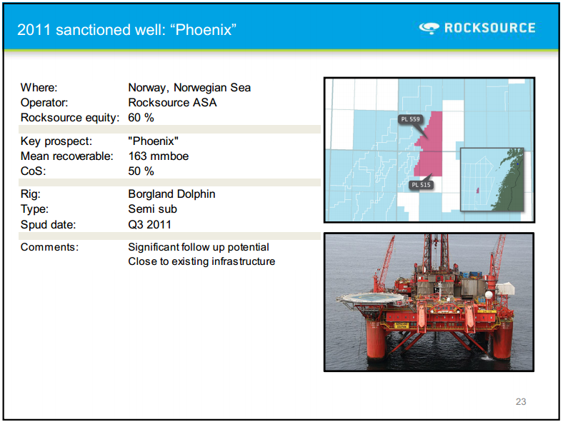 Q1 2011 Results – Rocksource – slide 19
