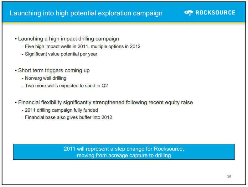 Q1 2011 Results – Rocksource – slide 30