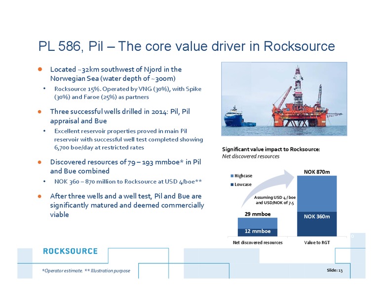 Q1 2015 Earnings Call – Rocksource – slide 12