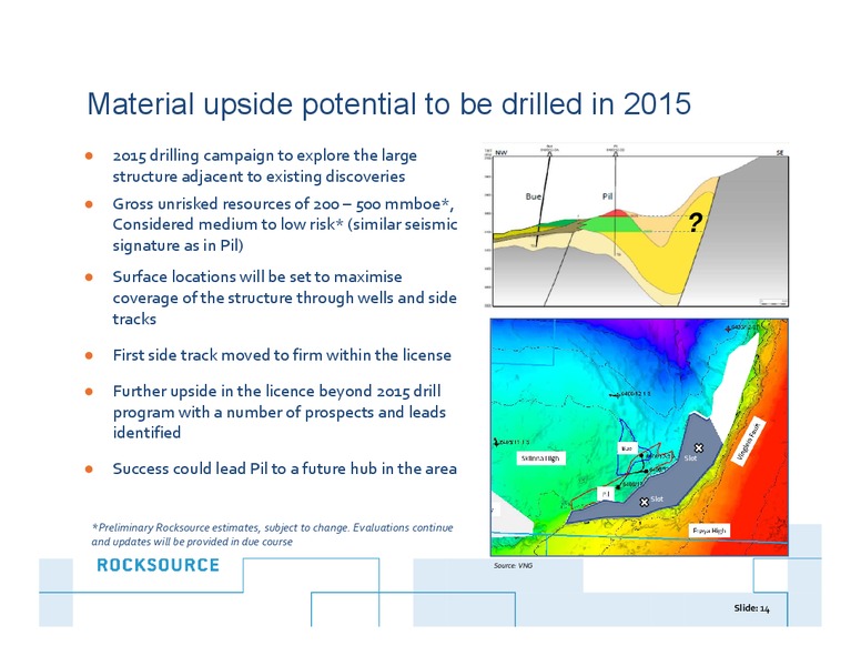 Q1 2015 Earnings Call – Rocksource – slide 13