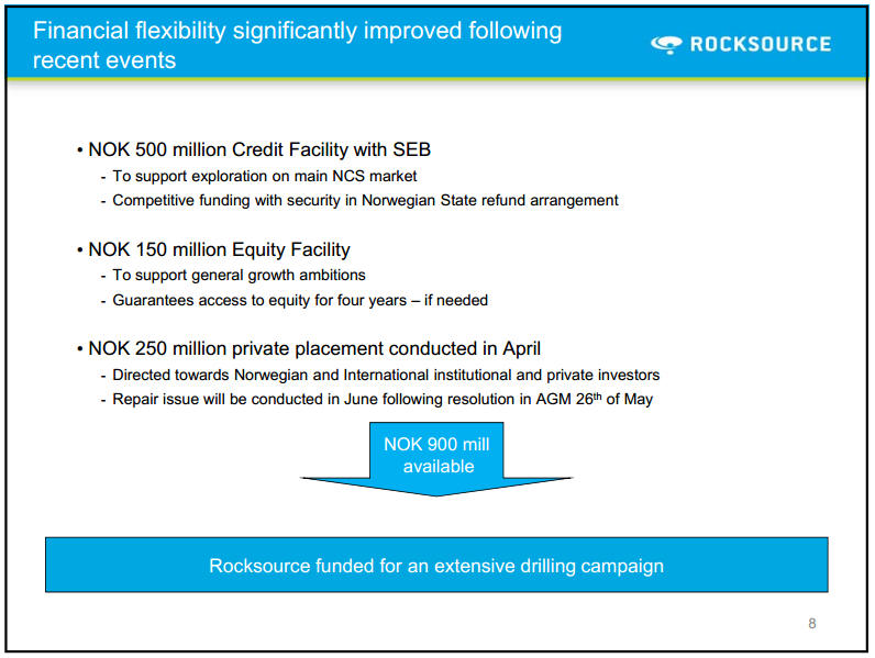 Q1 2010 Results – Rocksource – slide 5