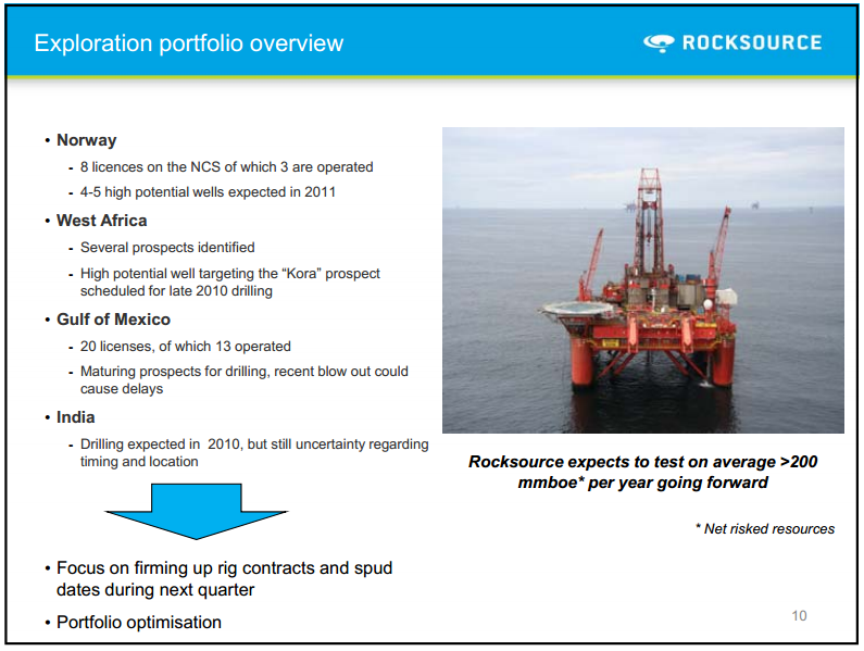 Q1 2010 Results – Rocksource – slide 6
