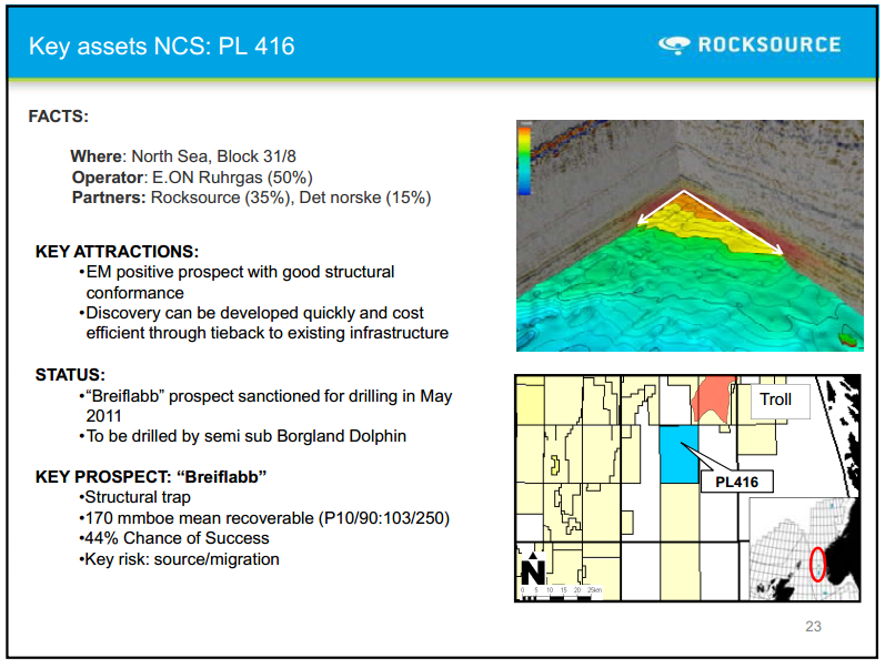 Q1 2010 Results – Rocksource – slide 15