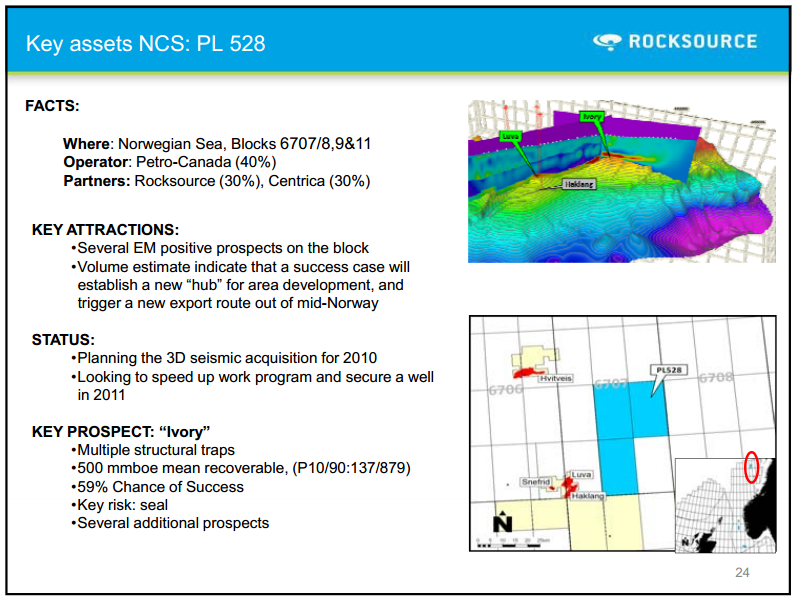 Q1 2010 Results – Rocksource – slide 16