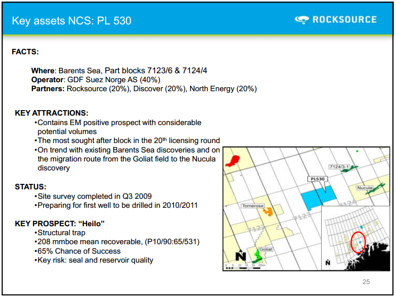 Q1 2010 Results – Rocksource – slide 17