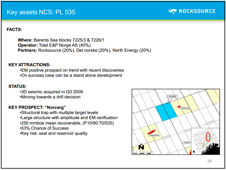 Q1 2010 Results – Rocksource – slide 18