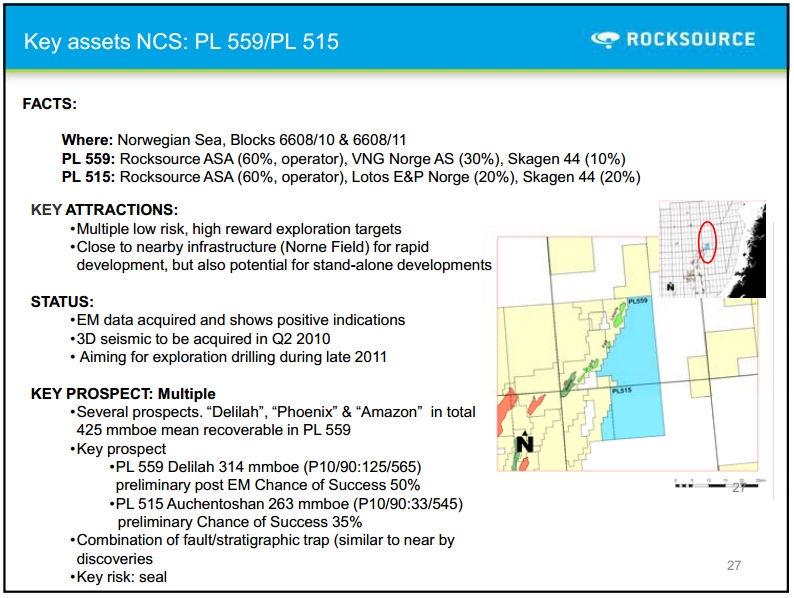 Q1 2010 Results – Rocksource – slide 19