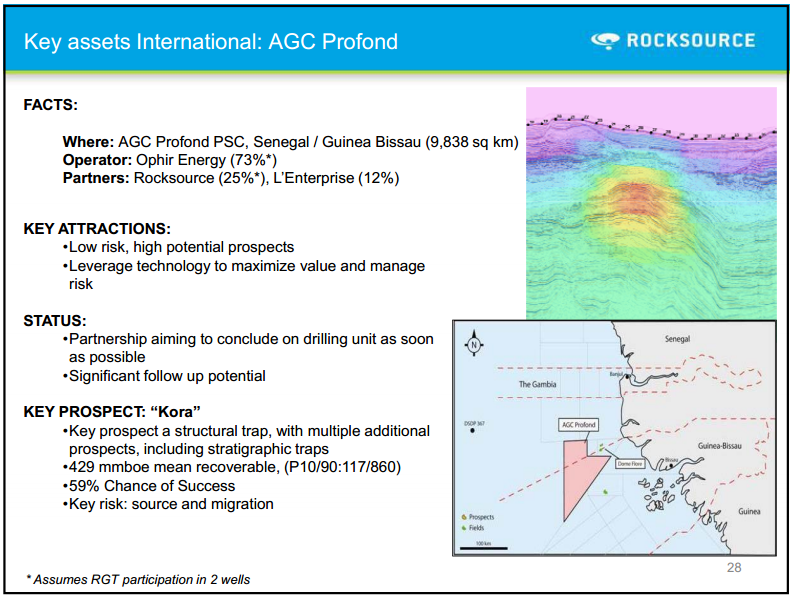 Q1 2010 Results – Rocksource – slide 20