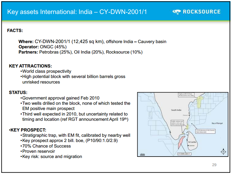 Q1 2010 Results – Rocksource – slide 21