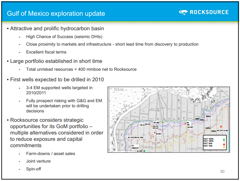Q1 2010 Results – Rocksource – slide 22