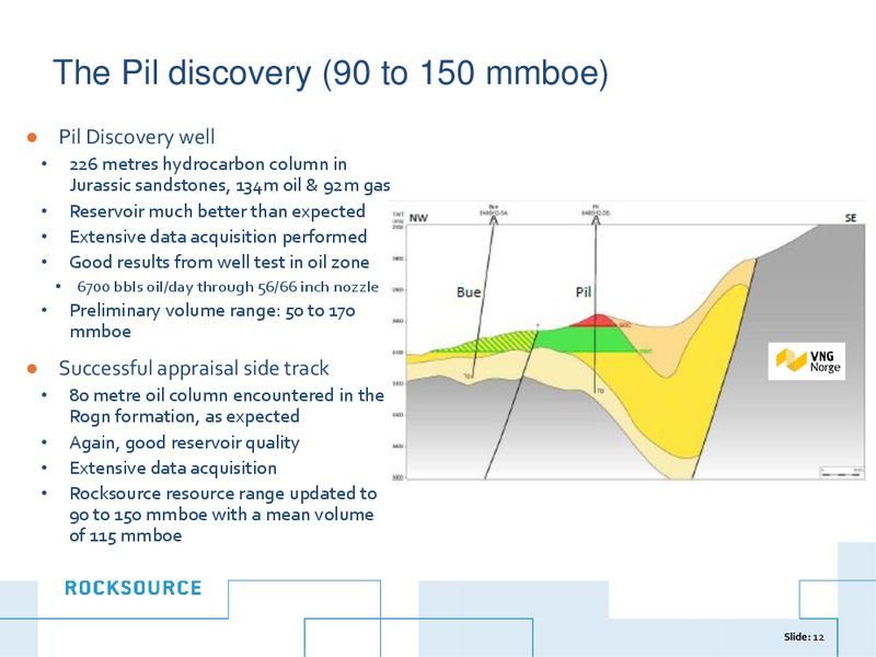 JUNE 2014 INVESTOR PRESENTATION – Rocksource – slide 12