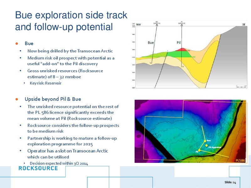 JUNE 2014 INVESTOR PRESENTATION – Rocksource – slide 14