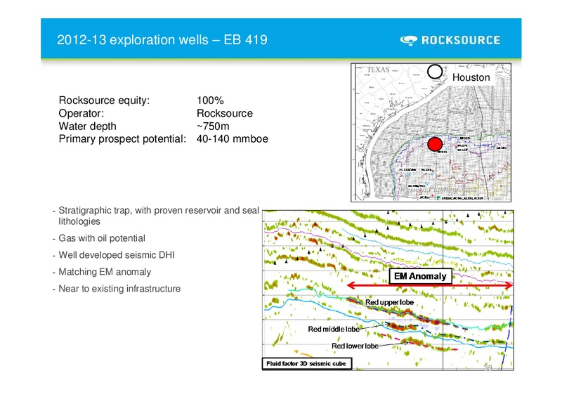 Q2 2011 EARNINGS CALL – Rocksource – slide 34